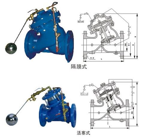F745X����ʽ�b�ظ����y���bʾ��D