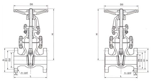 ����(bi��o)���m�l�y�Y(ji��)��(g��u)�D��