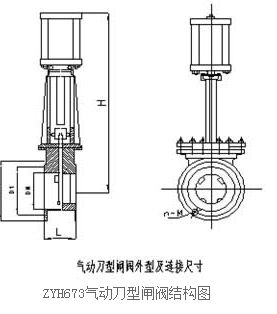 Z673H��ӵ����l�y�Y(ji��)���D��