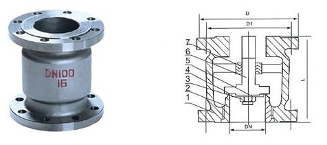 H42H(H42Y)��ʽֹ���y�Y(ji��)��(g��u)�D��