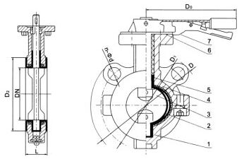  D71(���r)��D71Fs(ȫ�r)���A�r�����ϵ��y�Y���D��