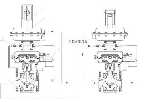ZZYVP��ָ�]������������ʽ�����{(di��o)��(ji��)�y�Y(ji��)��(g��u)�D��