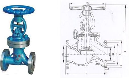 ��(gu��)��(bi��o)���y�ܽ�ֹ�y�Y(ji��)��(g��u)�D��